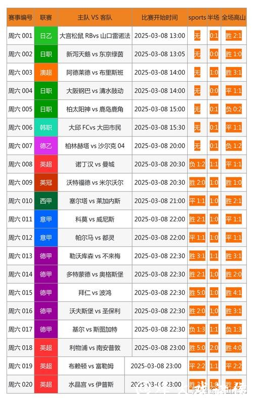 怎么选择靠谱的世界杯外围下注平台
