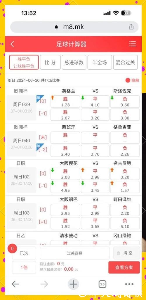世界杯外围下注赔率解析:小白必懂的关键知识 世界杯外围下注赔率解析:小白必懂的关键知识