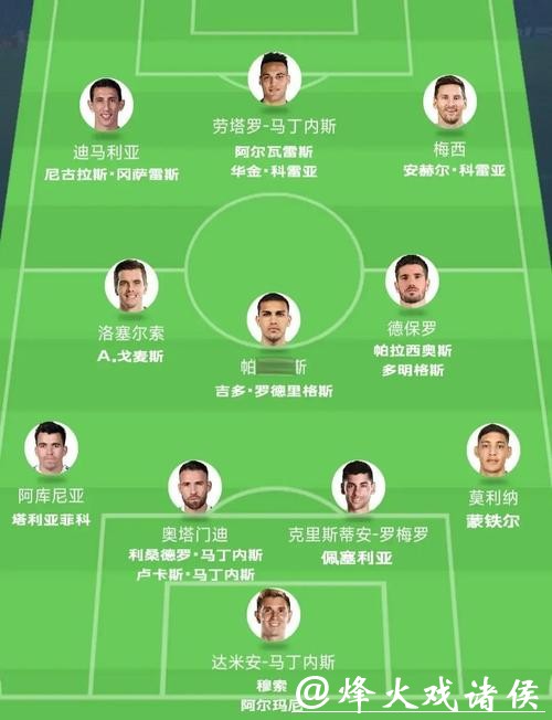 世界杯比赛预测：新兴势力能否异军突起？