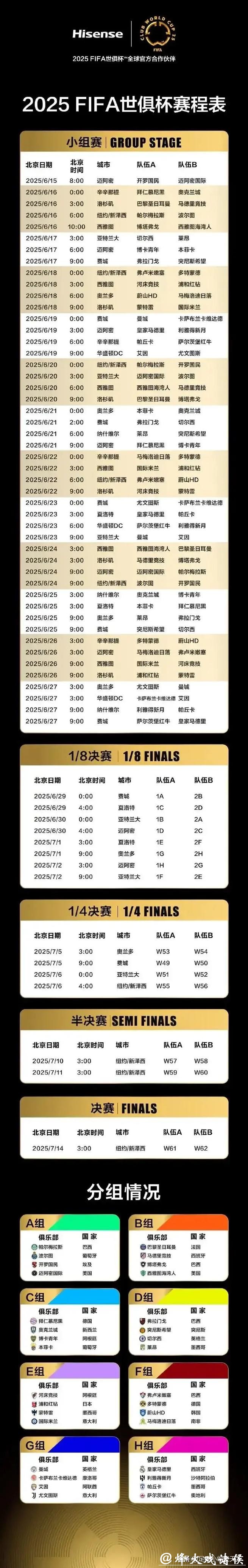 世界杯外围入口的投注种类有哪些？