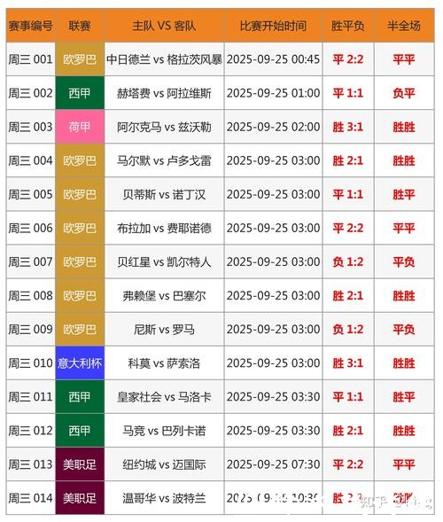世界杯比分入口全国球迷热力推荐