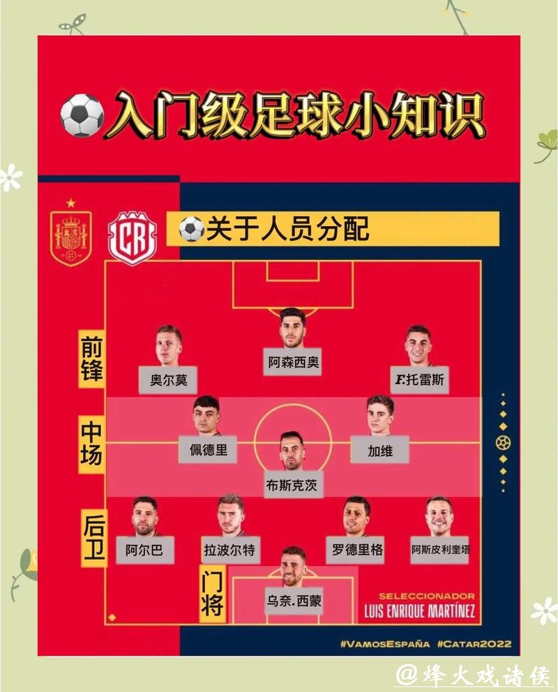 高手支招：世界杯外围买球攻略