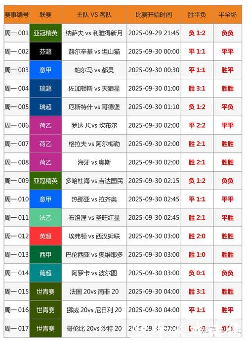 世界杯竞猜平台攻略：新手入门全解析