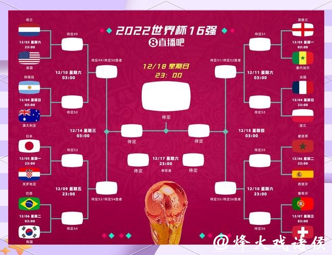 精彩世界杯比分直播，多场赛事同步推送