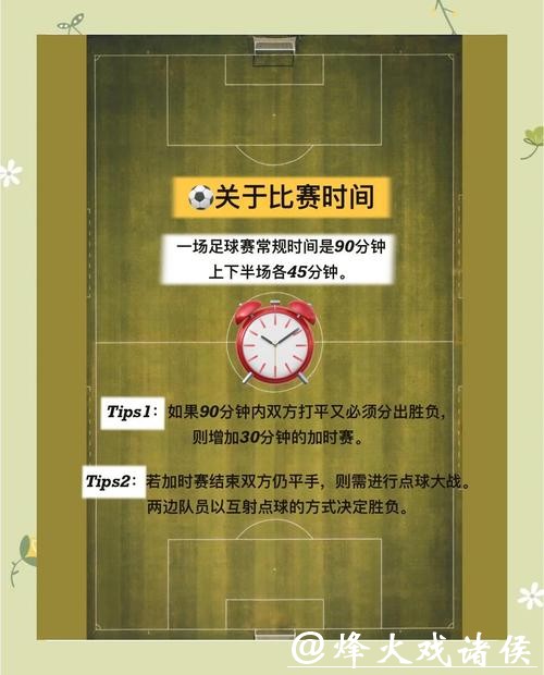 世界杯外围买球常用术语与规则说明
